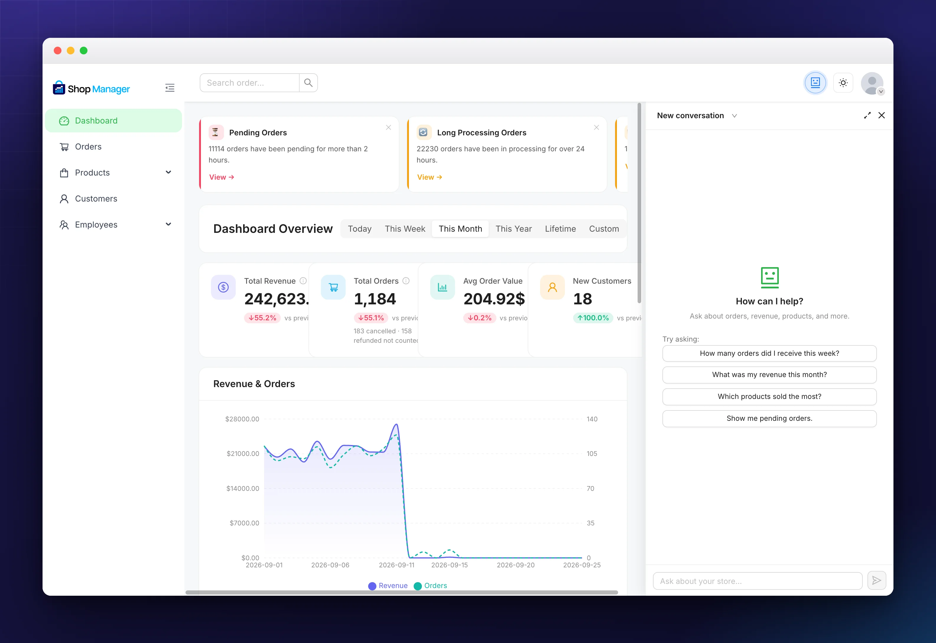 The AI Assistant panel open in the Shop Manager dashboard